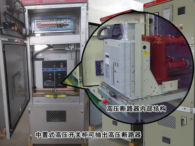 高壓開關柜配電系統倒閘操作1